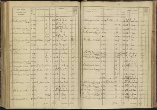 Ancelle - 3 P 126/6 - 3 P 126/6 - Section F 