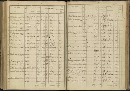 Ancelle - 3 P 126/6 - 3 P 126/6 - Section F 