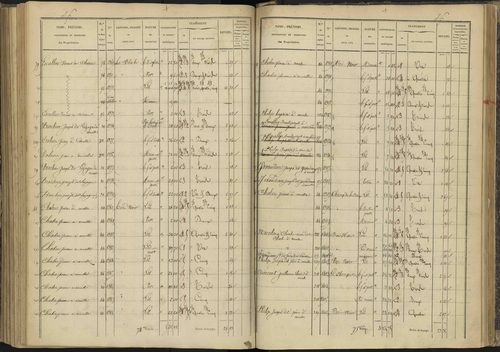 Ancelle - 3 P 126/6 - 3 P 126/6 - Section F 