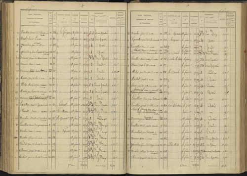 Ancelle - 3 P 126/6 - 3 P 126/6 - Section F 