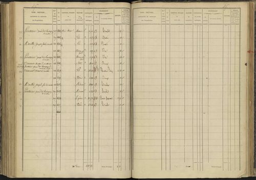 Ancelle - 3 P 126/6 - 3 P 126/6 - Section F 