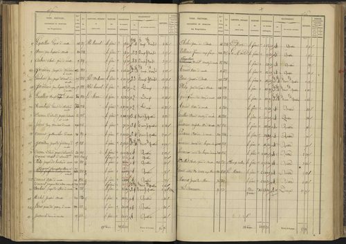 Ancelle - 3 P 126/6 - 3 P 126/6 - Section F 