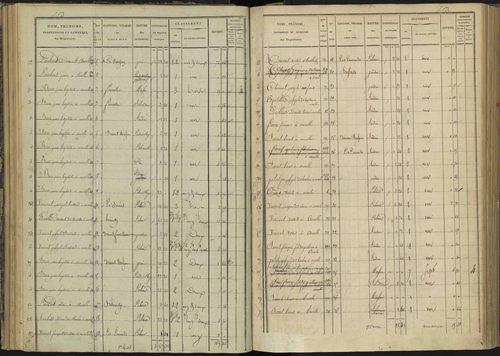 Ancelle - 3 P 126/4 - 3 P 126/4 - Section D 