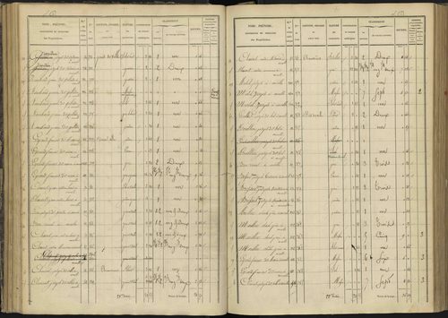 Ancelle - 3 P 126/4 - 3 P 126/4 - Section D 
