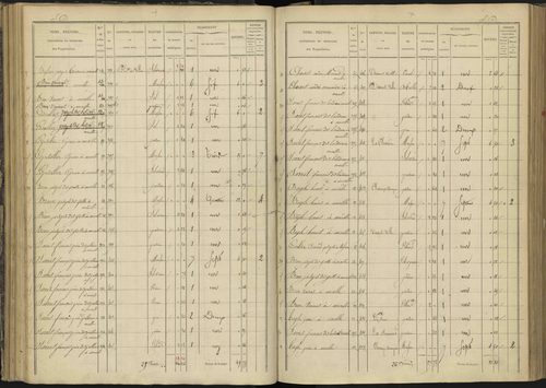 Ancelle - 3 P 126/4 - 3 P 126/4 - Section D 