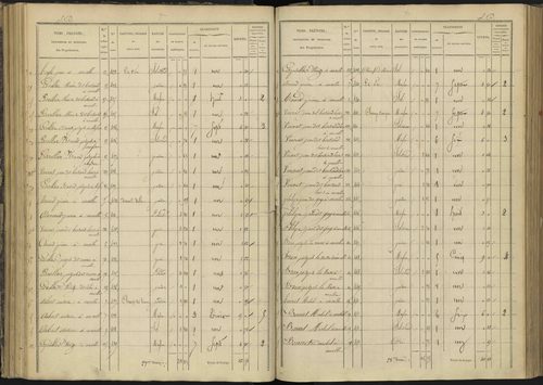 Ancelle - 3 P 126/4 - 3 P 126/4 - Section D 