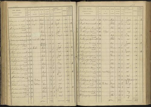 Ancelle - 3 P 126/4 - 3 P 126/4 - Section D 