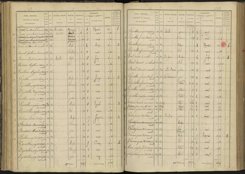 Ancelle - 3 P 126/4 - 3 P 126/4 - Section D 