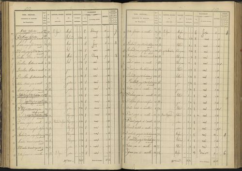 Ancelle - 3 P 126/4 - 3 P 126/4 - Section D 