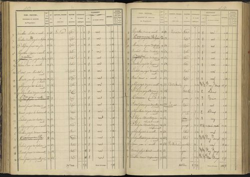 Ancelle - 3 P 126/4 - 3 P 126/4 - Section D 