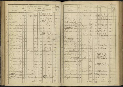Ancelle - 3 P 126/4 - 3 P 126/4 - Section D 