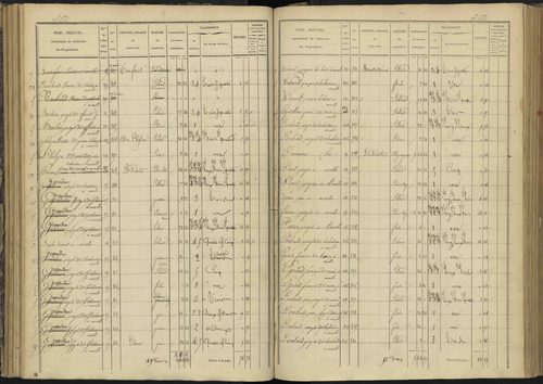 Ancelle - 3 P 126/4 - 3 P 126/4 - Section D 
