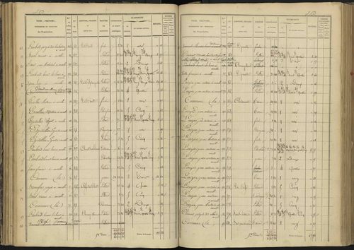 Ancelle - 3 P 126/4 - 3 P 126/4 - Section D 
