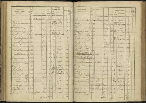 Ancelle - 3 P 126/4 - 3 P 126/4 - Section D 
