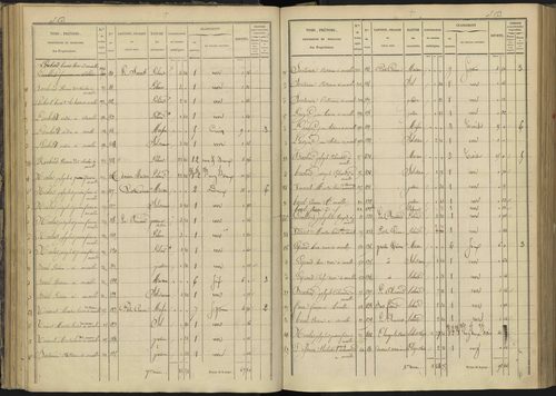 Ancelle - 3 P 126/4 - 3 P 126/4 - Section D 