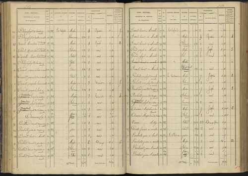 Ancelle - 3 P 126/4 - 3 P 126/4 - Section D 