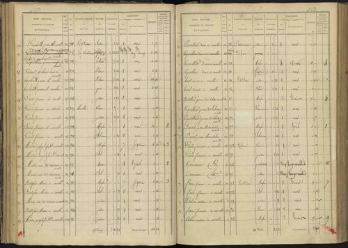 Ancelle - 3 P 126/4 - 3 P 126/4 - Section D 