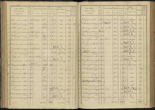 Ancelle - 3 P 126/4 - 3 P 126/4 - Section D 