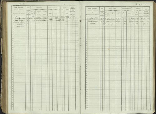 Ancelle - 3 P 129/1 - 3 P 129/1 - Matrice, folios 625-1246. 
