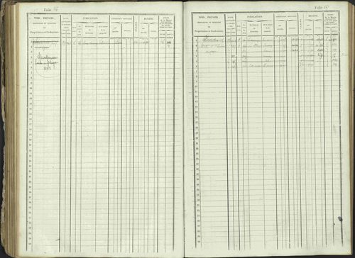 Ancelle - 3 P 129/1 - 3 P 129/1 - Matrice, folios 625-1246. 