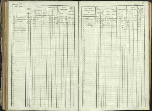 Ancelle - 3 P 129/1 - 3 P 129/1 - Matrice, folios 625-1246. 