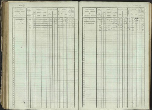 Ancelle - 3 P 129/1 - 3 P 129/1 - Matrice, folios 625-1246. 