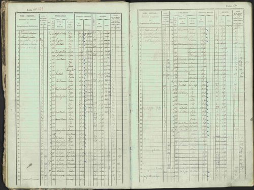 Ancelle - 3 P 129/1 - 3 P 129/1 - Matrice, folios 625-1246. 
