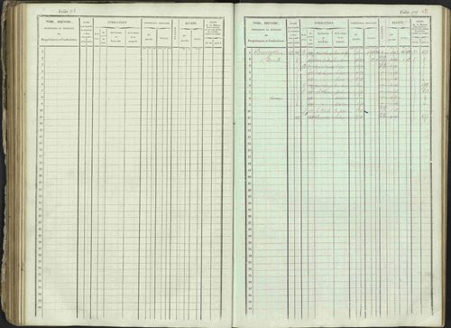 Ancelle - 3 P 129/1 - 3 P 129/1 - Matrice, folios 625-1246. 