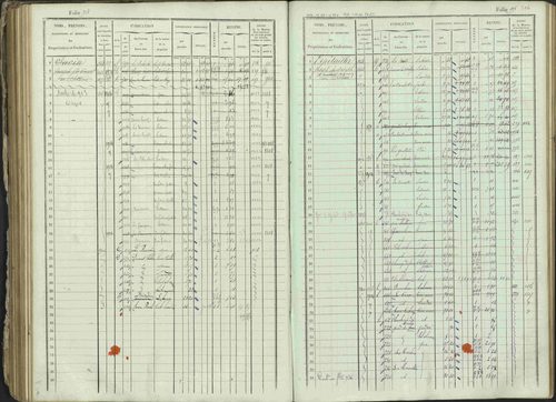 Ancelle - 3 P 129/1 - 3 P 129/1 - Matrice, folios 625-1246. 