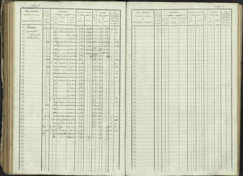 Ancelle - 3 P 129/1 - 3 P 129/1 - Matrice, folios 625-1246. 