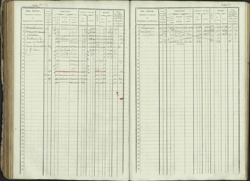 Ancelle - 3 P 129/1 - 3 P 129/1 - Matrice, folios 625-1246. 