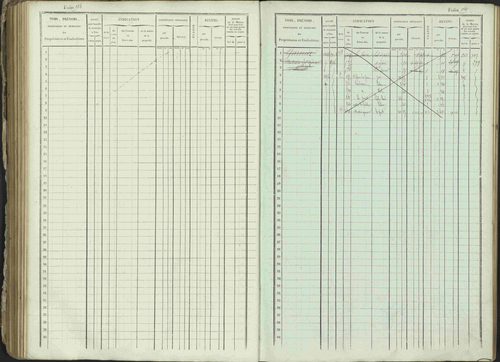 Ancelle - 3 P 129/1 - 3 P 129/1 - Matrice, folios 625-1246. 