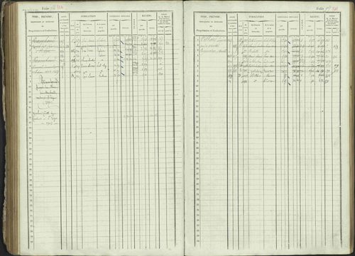 Ancelle - 3 P 129/1 - 3 P 129/1 - Matrice, folios 625-1246. 