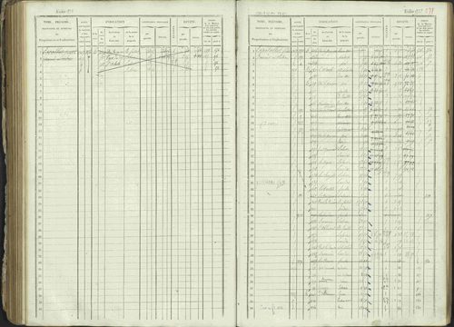 Ancelle - 3 P 129/1 - 3 P 129/1 - Matrice, folios 625-1246. 