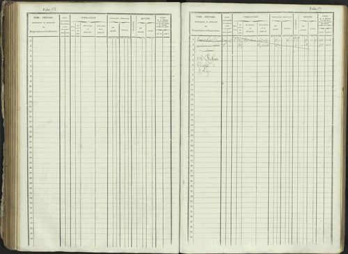 Ancelle - 3 P 129/1 - 3 P 129/1 - Matrice, folios 625-1246. 