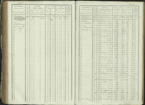 Ancelle - 3 P 129/1 - 3 P 129/1 - Matrice, folios 625-1246. 