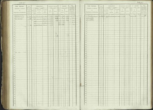 Ancelle - 3 P 129/1 - 3 P 129/1 - Matrice, folios 625-1246. 