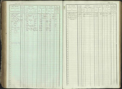 Ancelle - 3 P 129/1 - 3 P 129/1 - Matrice, folios 625-1246. 