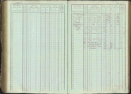 Ancelle - 3 P 129/1 - 3 P 129/1 - Matrice, folios 625-1246. 