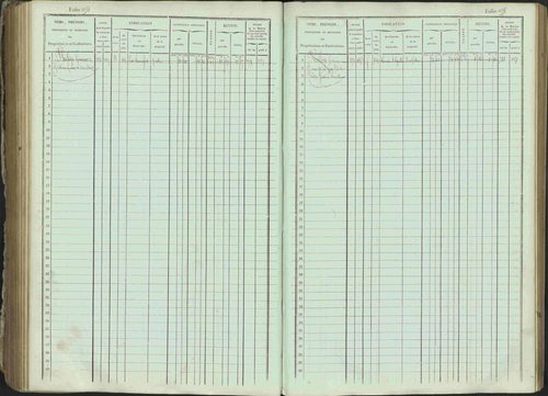 Ancelle - 3 P 129/1 - 3 P 129/1 - Matrice, folios 625-1246. 