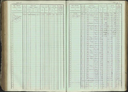Ancelle - 3 P 129/1 - 3 P 129/1 - Matrice, folios 625-1246. 