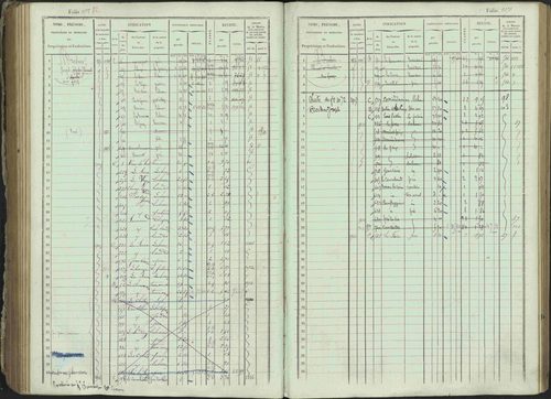 Ancelle - 3 P 129/1 - 3 P 129/1 - Matrice, folios 625-1246. 