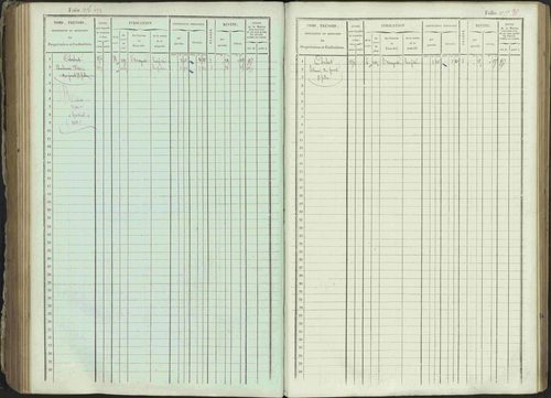 Ancelle - 3 P 129/1 - 3 P 129/1 - Matrice, folios 625-1246. 