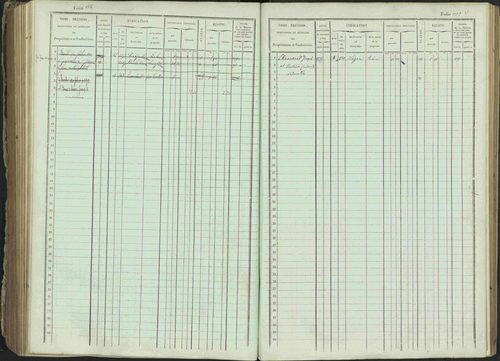 Ancelle - 3 P 129/1 - 3 P 129/1 - Matrice, folios 625-1246. 