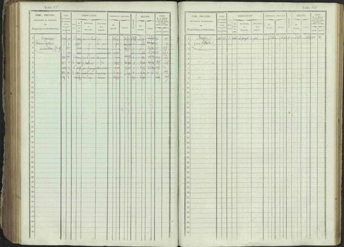 Ancelle - 3 P 129/1 - 3 P 129/1 - Matrice, folios 625-1246. 