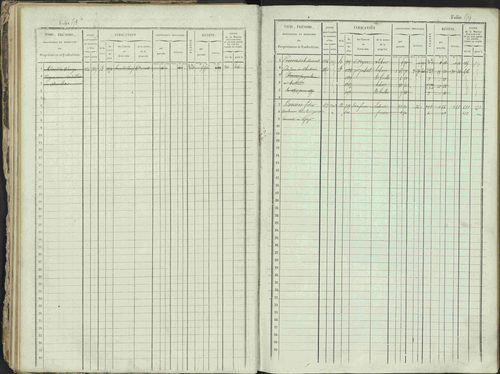Ancelle - 3 P 129/1 - 3 P 129/1 - Matrice, folios 625-1246. 