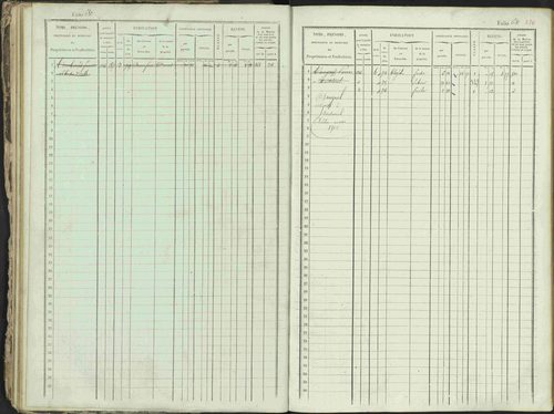 Ancelle - 3 P 129/1 - 3 P 129/1 - Matrice, folios 625-1246. 