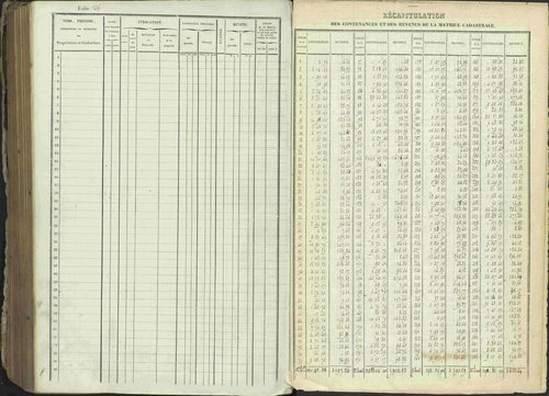 Ancelle - 3 P 129/1 - 3 P 129/1 - Matrice, folios 625-1246. 