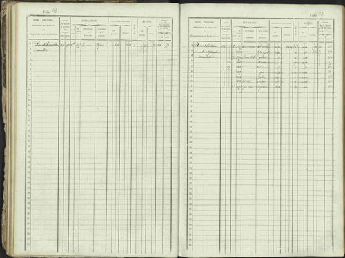 Ancelle - 3 P 129/1 - 3 P 129/1 - Matrice, folios 625-1246. 