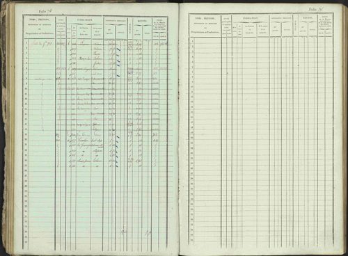 Ancelle - 3 P 129/1 - 3 P 129/1 - Matrice, folios 625-1246. 